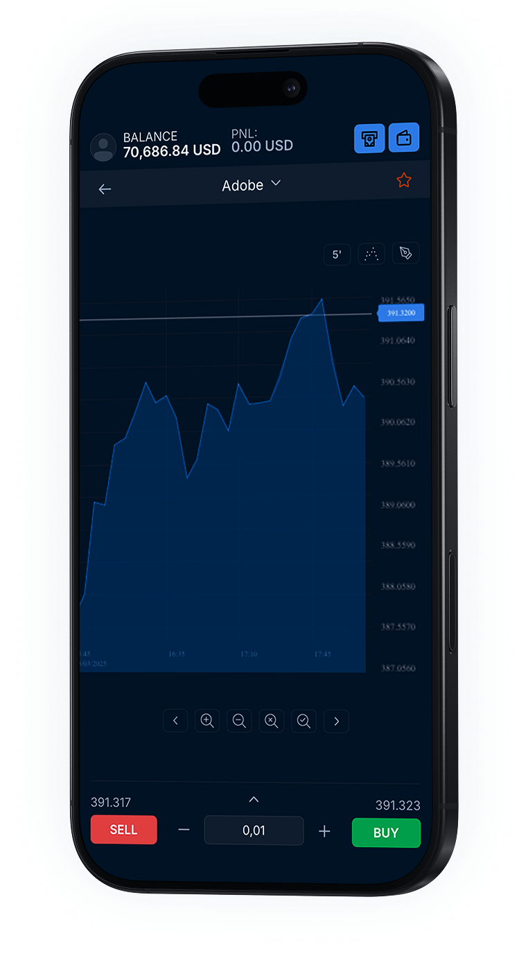 mockup